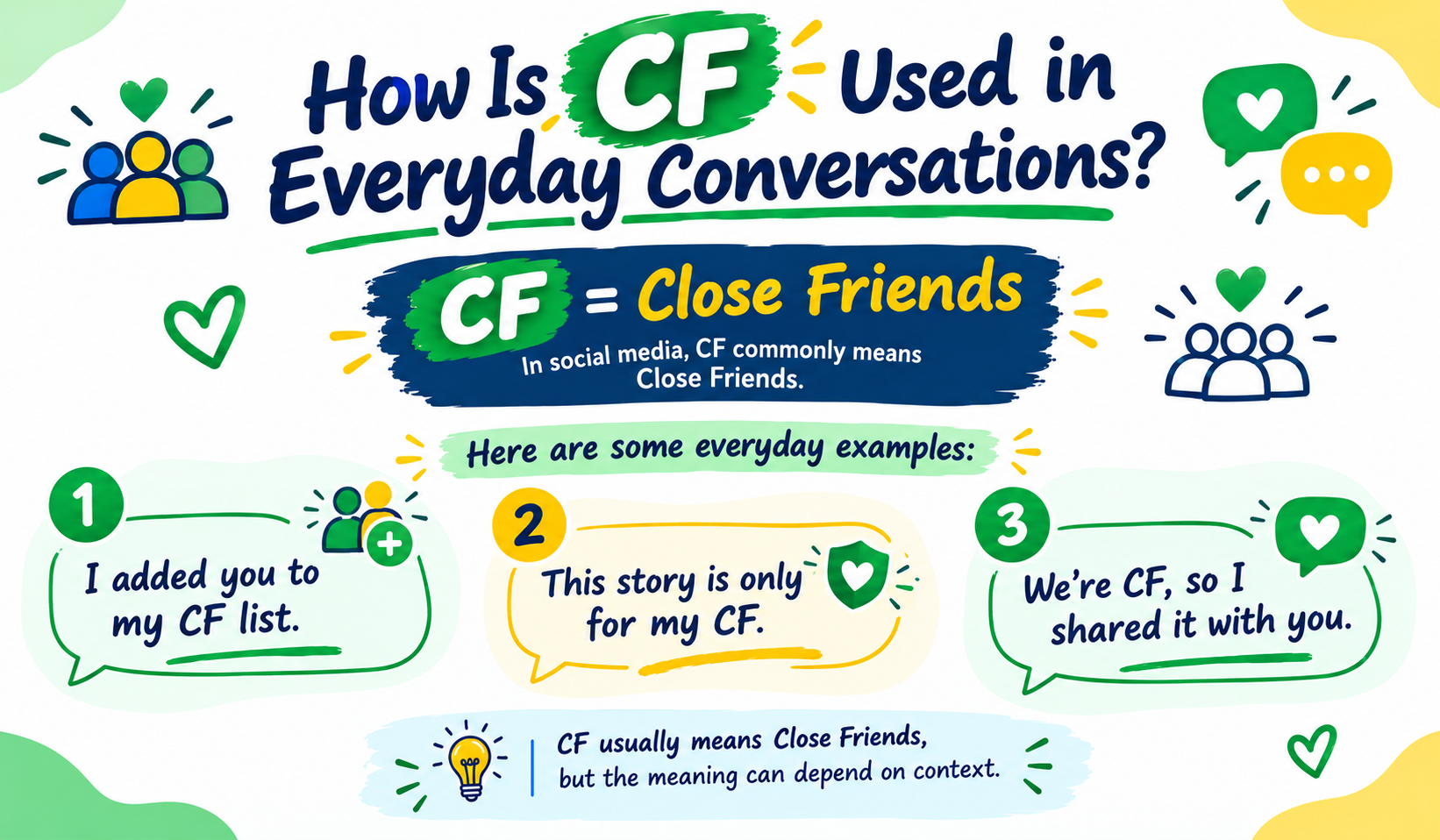 CF in Everyday Conversations