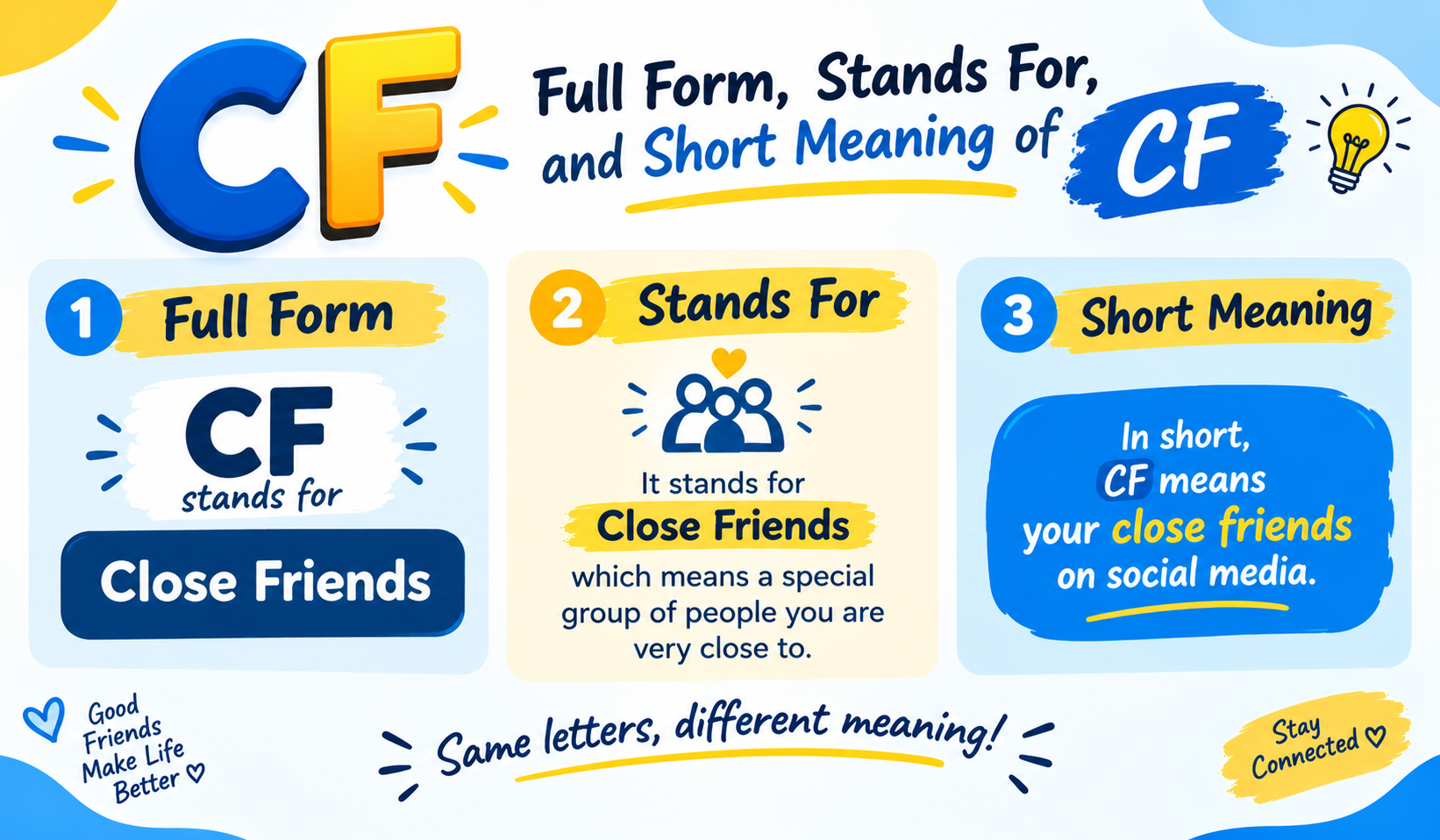 CF_ Close Friends Explained Infographic