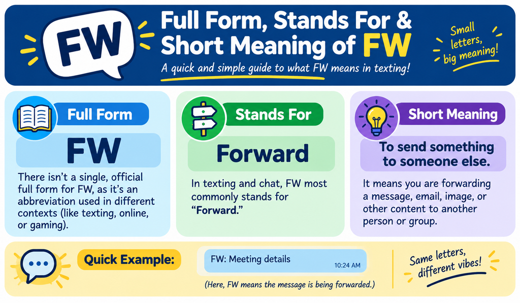 FW Explained_ A Friendly Visual Guide